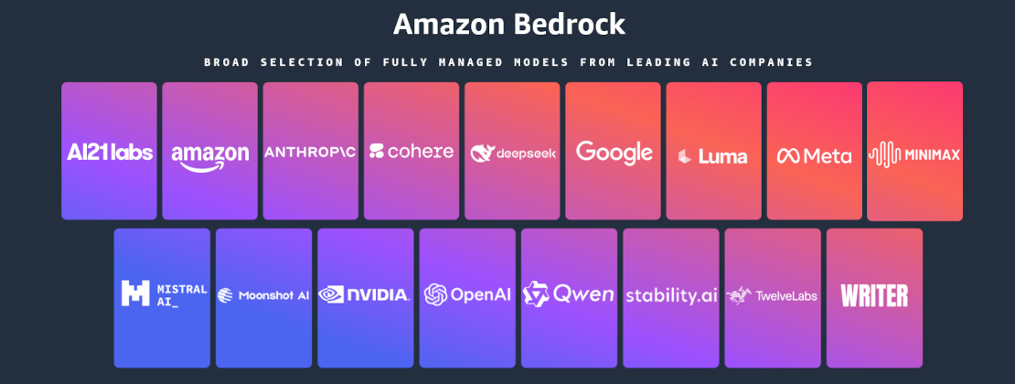 Soluciones GenAI en AWS - imagen 2